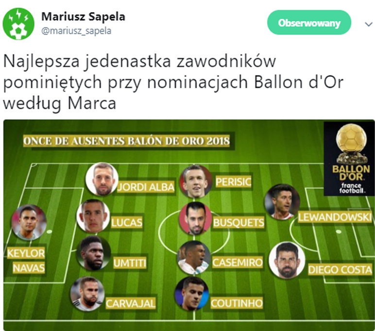 NAJLEPSZA XI piłkarzy, którzy nie są nominowani do Ballon d'Or